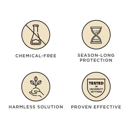 Tickless® 2+1 Adventure Bundle – For Your Pets and You
